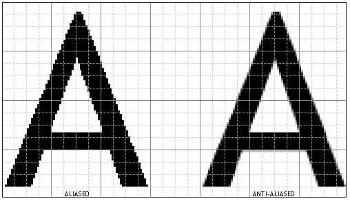 What is Anti-Aliasing? (& What Does it Mean for Gamers?)