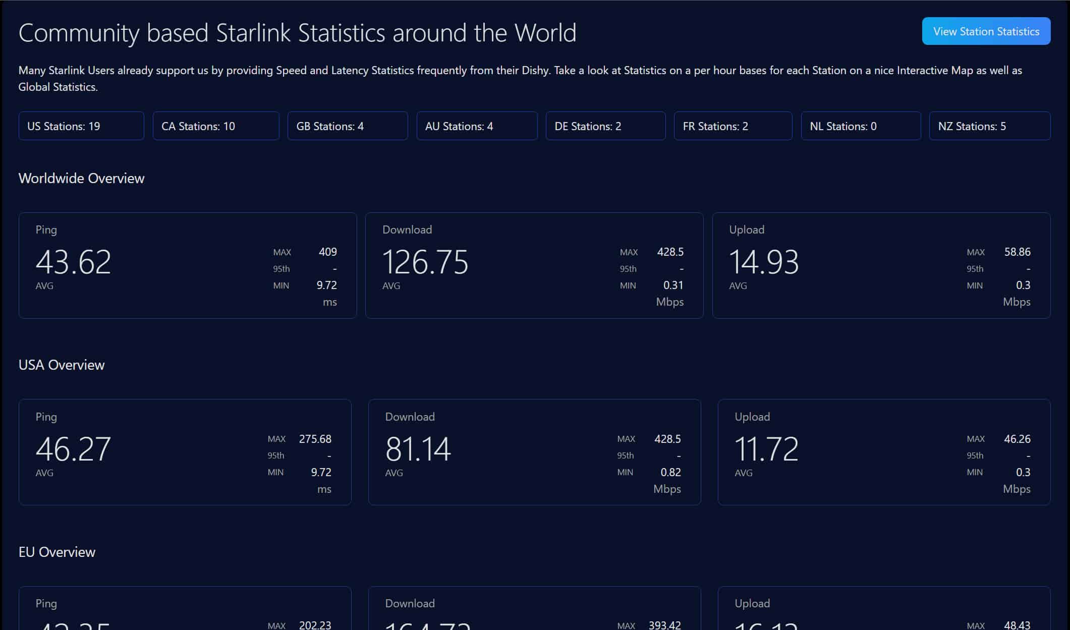 Check For Starlink Servers