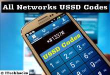 USSD Codes of All Networks - airtel | vodafone | reliance | BSNl 2016