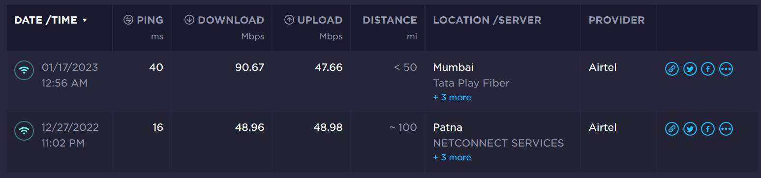 Median Starlink Latency And Ping Times