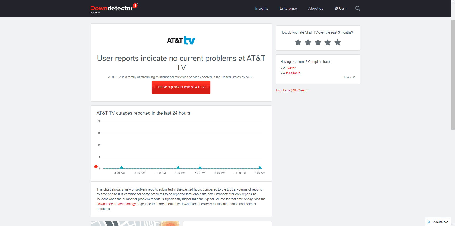 Fix: AT&T TV Login Not Working