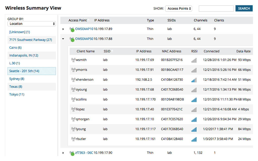 SolarWinds